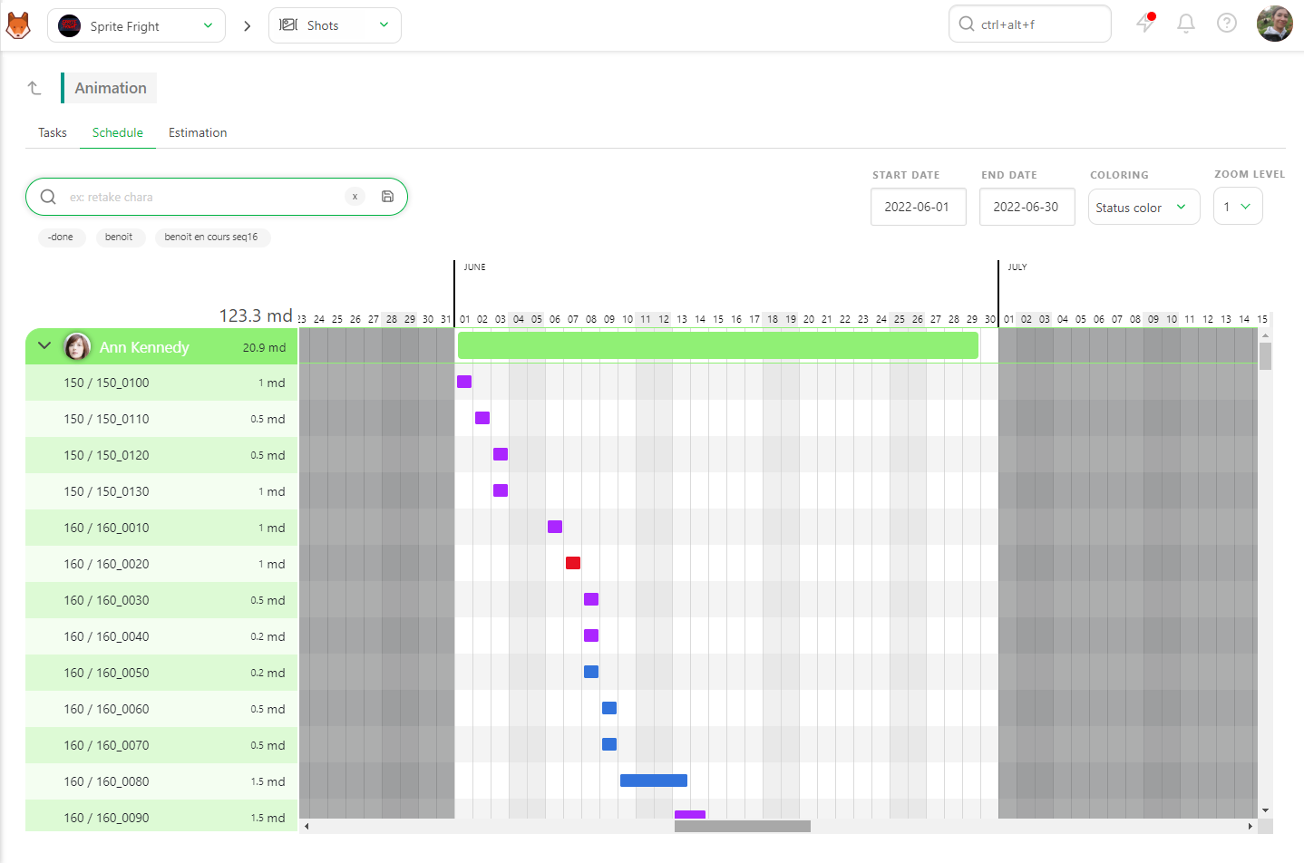 Task Type Schedule